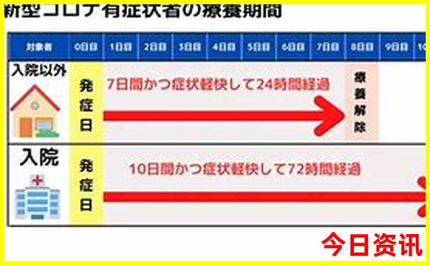6月什么地方适合旅游